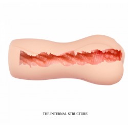 Вагина-маструбатор Crazy Bull Bella Вагина-маструбатор Crazy Bull Bella